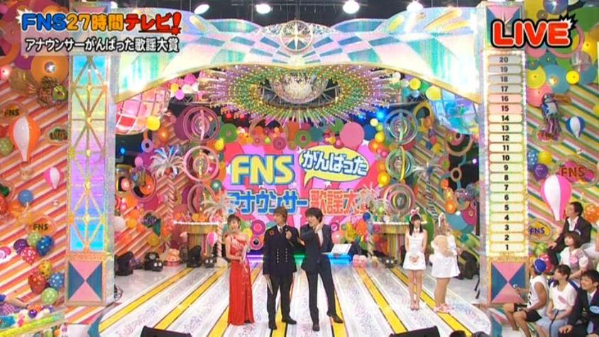 内外兼备，享受终极娱乐！「FNS27小时」下载解锁日本综艺新境界